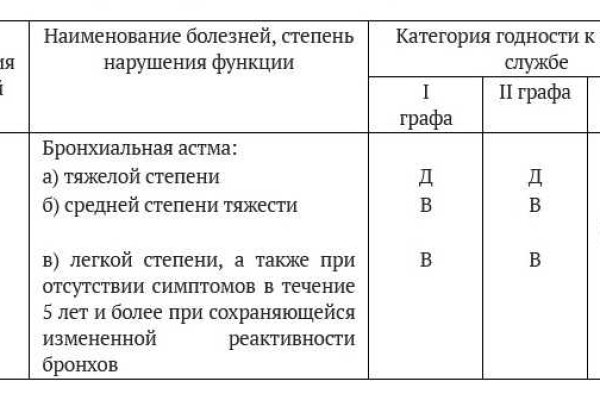 Кракен актуальная ссылка на сегодня