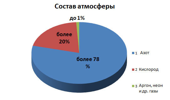 Кракен ссылка в тор